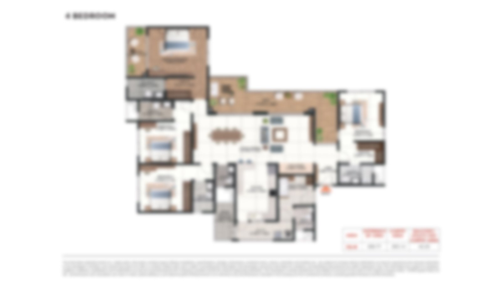 3 BHK