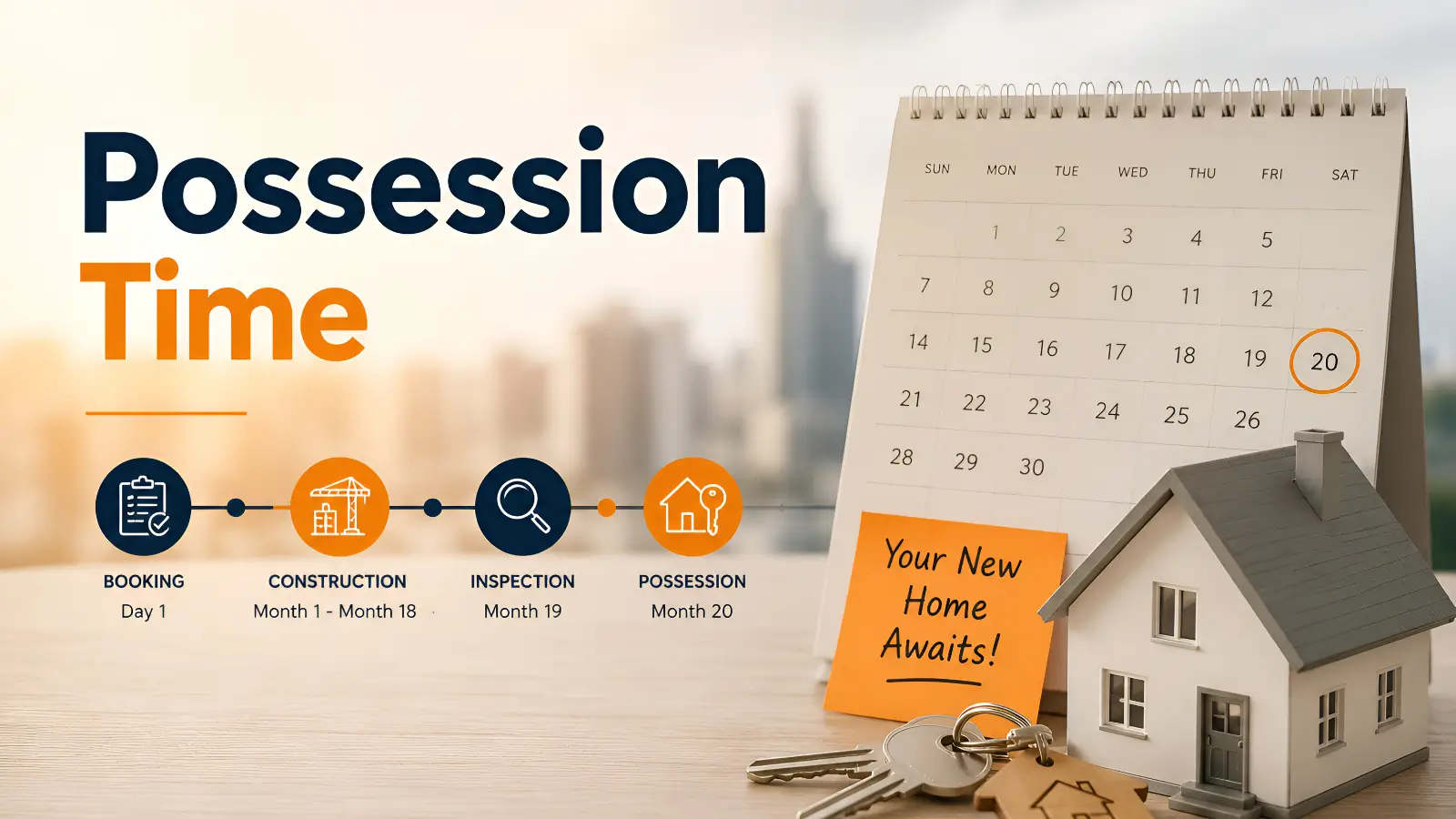 When Will Purva Hennur 51 Be Ready? Possession Timeline 2029-2030