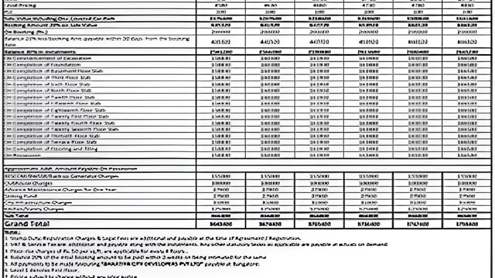 Sattva City Cost Sheet Explained: Complete Pricing Breakdown for 2, 3 & 4 BHK