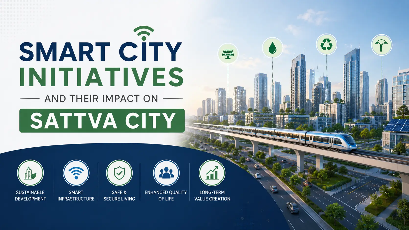 Smart City Initiatives and Their Impact on Sattva City